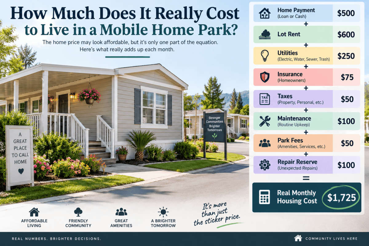 How Much Does It Really Cost to Live in a Mobile Home Park?